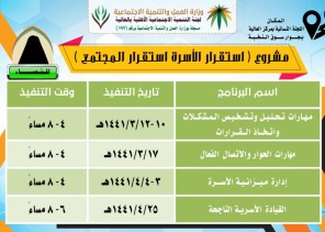 مشروع استقرار الأسرة استقرار المجتمع بتنمية العالية