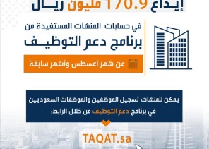 “هدف” يودع 170.9 مليون ريال للمنشآت المستفيدة من برنامج دعم التوظيف عن شهر أغسطس وأشهر سابقة