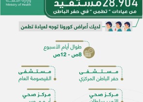 28904 مستفيد من عيادات “تطمن” في حفر الباطن