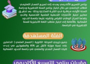 جامعة الحدود الشمالية تعتمد برنامج التسريع الأكاديمي للعام الجامعي 1443هـ