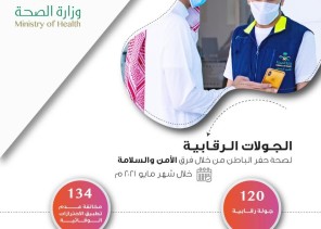 فرق الأمن والسلامة بصحة حفر الباطن ترصد 134 مخالفة للإجراءات الاحترازية