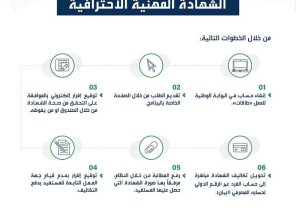 “هدف” يعتمد دعم 106 شهادات مهنية احترافية في قطاعات الأعمال المتعددة