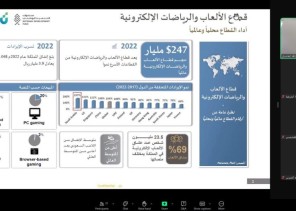 غرفة الشرقية تستعرض حجم التمويل للمنشآت العاملة في قطاع الألعاب والرياضات الإلكترونية