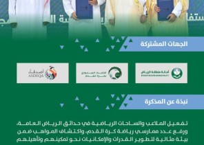 أمانة الرياض توقع مذكرة تفاهم لتفعيل الملاعب الرياضية في حدائق الرياض، اكتشاف المواهب، تعزيز المشاركة والتواصل المجتمعي