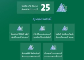 أمانة الرياض تشارك الأهالي مبادرة “حديقتي مسؤوليتي” في 25 موقعاً للحفاظ على حدائق الرياض واستدامتها