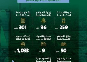 غرفة العمليات المشتركة بأمانة منطقة الرياض تواصل جولاتها الرقابية بمتابعة من نائب أمير الرياض