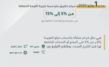 “الزكاة والدخل”: تطبيق ضريبة القيمة المضافة بنسبة 15% بداية من هذا الشهر!