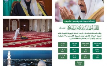 الشؤون الإسلامية جهزت قرابة الـ 15 ألف جامع بمناطق المملكة لاستقبال المصلين لصلاة الاستسقاء..  غداً