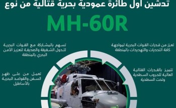 القوات البحرية تدشن الطائرات العامودية البحرية القتالية المتعددة المھام من نوع (MH-60R)