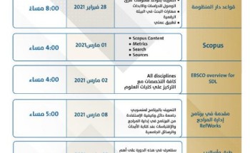 عمادة شؤون المكتبات بجامعة حائل تقدم دورات تدريبية للتعريف بقواعد المعلومات الرقمية