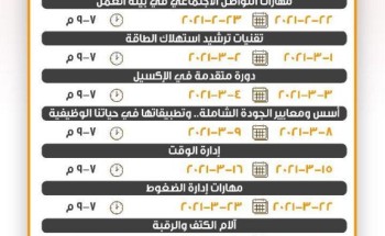 منصة حائل للتدريب تطلق عدداً من البرامج التدريبية