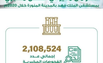 إجراء أكثر من 2 مليونين فحص مخبري بمستشفى الملك فهد بالمدينة المنورة