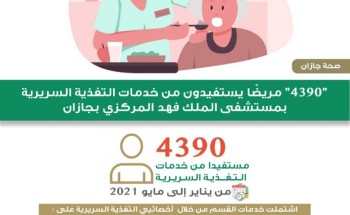 4390″ مريض يستفيد من خدمات التغذية السريرية بمستشفى الملك فهد المركزي بجازان