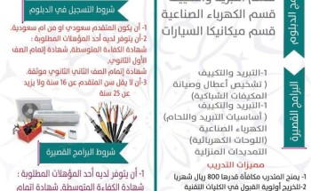 المعهد الصناعي الثانوي برفحاء يفتتح التسجيل اليوم الأحد في عدد من التخصصات