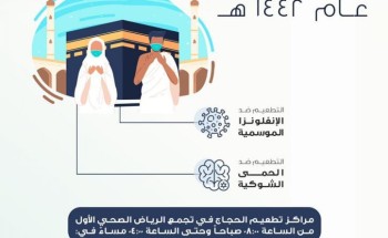 تجمع الرياض الصحي الأول للراغبين بالحج: أرفعوا معدل لياقتكم