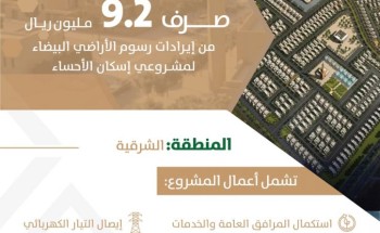 “الأراضي البيضاء”: صرف 9.2 مليون ريال لتطوير البنية التحتية لمشروعين سكنيين في الأحساء