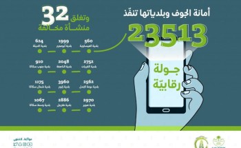 أمانة الجوف وبلدياتها تنفذ 23513 جولة رقابية وتغلق 32 منشأة خلال شهر