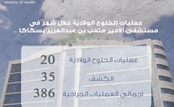 نجاح إجراء 20 عملية خلوع ولادية في مستشفى الأمير متعب بن عبدالعزيز بسكاكا