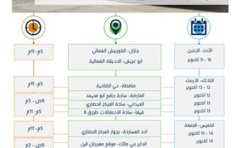 يتوجيهات من أمير منطقة جازان .. “هدف” يقوم بزيارة محافظة فيفاء الأربعاء