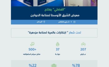 الوزير “الفضلي” يدشن معرض الشرق الأوسط للدواجن بمشاركة إقليمية ودولية واسعة