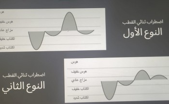 “اضطراب ثنائي القطب” دورة تدريبية لمستفيدي جمعية كيان للأيتام