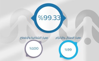 انجاز جديد من التميز لجمعية أسرتي بالمدينة المنورة