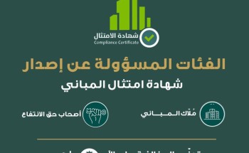 أمانة العاصمة المقدسة تصدر 185 شهادة امتثال و56 رخصة بناء خلال 10 أيام