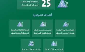 أمانة الرياض تشارك الأهالي مبادرة “حديقتي مسؤوليتي” في 25 موقعاً للحفاظ على حدائق الرياض واستدامتها