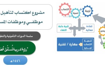 شراكة مثمرة ومستمرة بين وقف تعظيم الوحيين والهيئة العامة للعناية بشؤون الحرمين