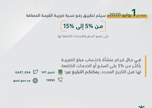 “الزكاة والدخل”: تطبيق ضريبة القيمة المضافة بنسبة 15% بداية من هذا الشهر!