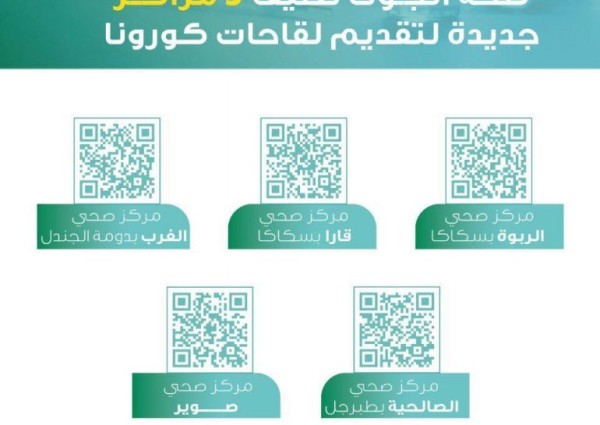 صحة الجوف تطلق 5 مراكز جديدة لتطعيمات لقاح كورونا‏