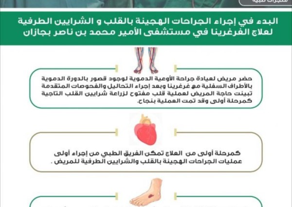 البدء في إجراء الجراحات الهجينة للقلب والشرايين الطرفية لعلاج الغرغرينا في مستشفى الأمير محمد بن ناصر بجازان