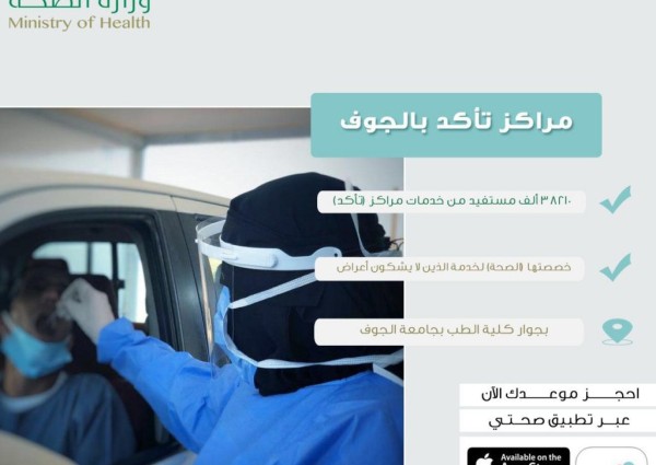 38210 مستفيدين من خدمات مراكز “تأكد” في الجوف