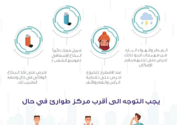 “صحة الرياض” لمرضى الربو: كونوا على حذر في التعامل مع الحالة المطرية