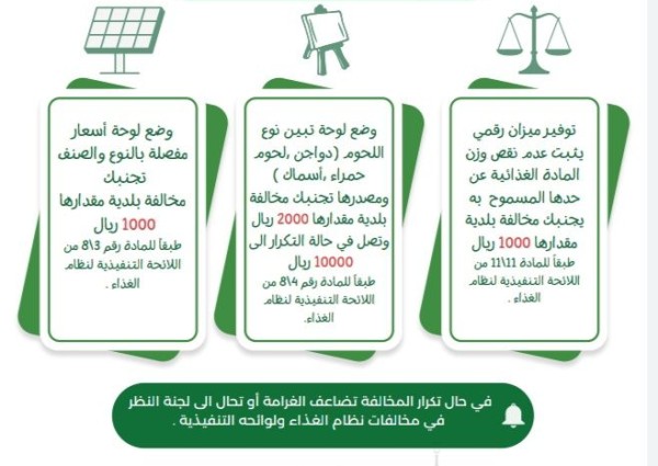 أمانة العاصمة المقدسة تبدأ في التطبيق الالزامي لمبادرة (بالميزان)