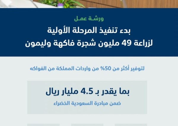 “البيئة” تبدأ تنفيذ المرحلة الأولى لزراعة 49 مليون شجرة فاكهة وليمون في عدة مناطق ضمن مبادرة السعودية الخضراء