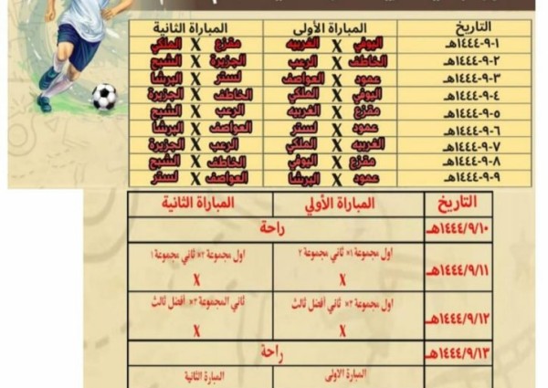 انطلاق البطولة الرمضانية على كأس بلدية الريث.. غداً