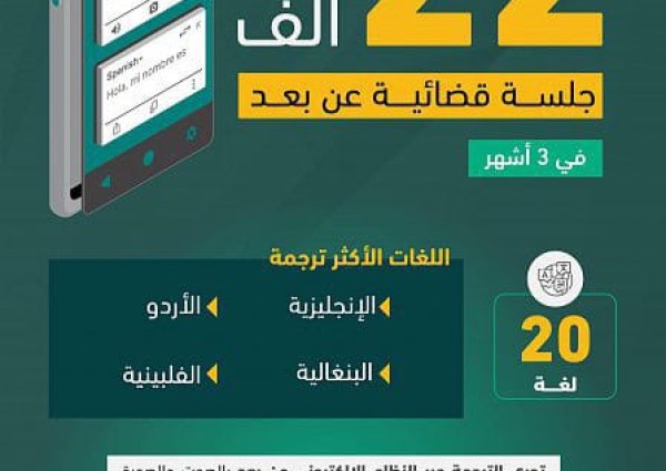 وزارة العدل: ترجمة 22 ألف جلسة قضائية عن بعد خلال 3 أشهر