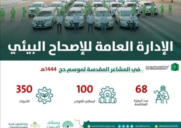 تكثيف أعمال الإصحاح البيئي بالمشاعر المقدسة