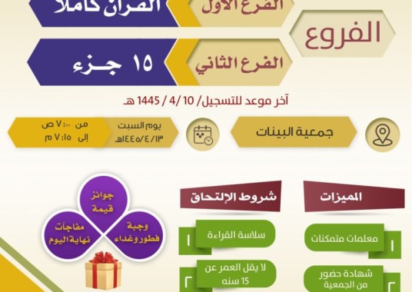 جمعية البينات لتعليم المرأة القرآن الكريم وعلومه تنفذ يوم الهمة القرآني