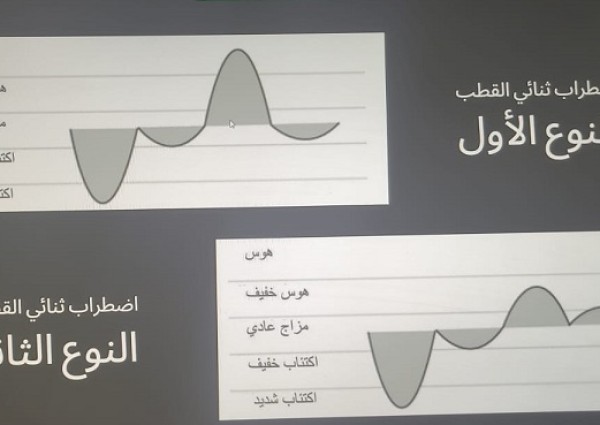 “اضطراب ثنائي القطب” دورة تدريبية لمستفيدي جمعية كيان للأيتام