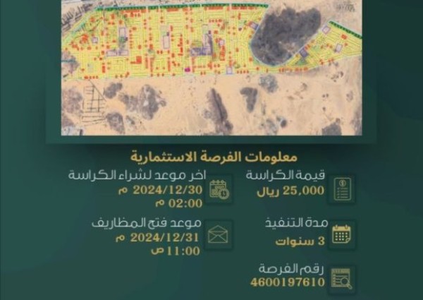 أمانة العاصمة المقدسة تعلن عن فرصة إستثمارية جديدة