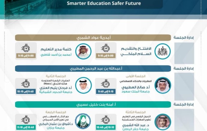 برعاية مدير تعليم حفر الباطن ختام ملتقى ” تعليم ذكي ومستقبل آمن “