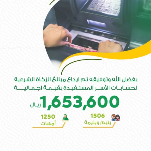 أيتام جدة تودع 1.653.600 من مبالغ الزكاة في حسابات الأسر المستفيدة