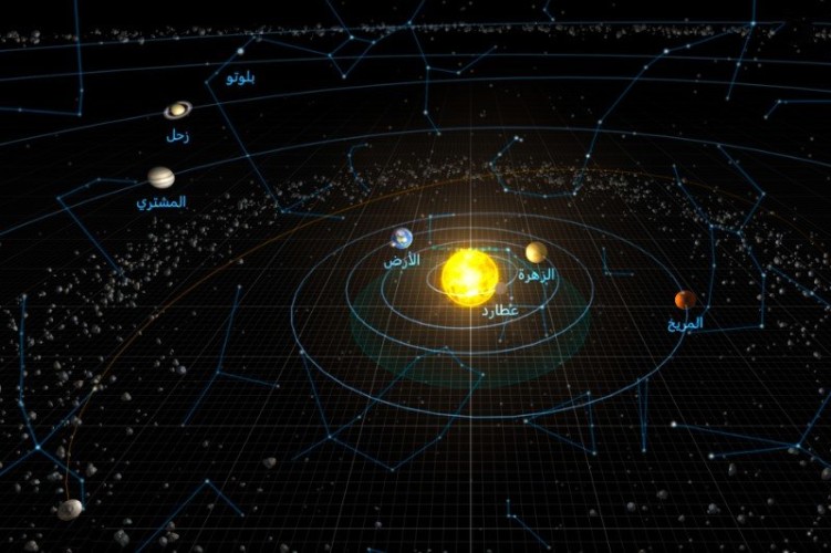 فلكية جدة : تقابل كوكب المشتري مع الشمس يوم غد