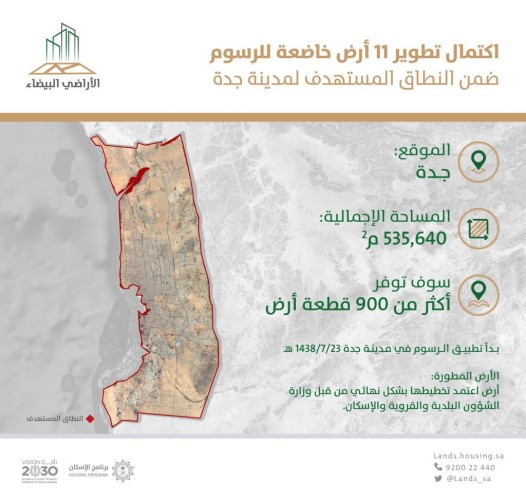 “الأراضي البيضاء”: الانتهاء من تطوير 11 أرض من قبل ملاكها في جدة