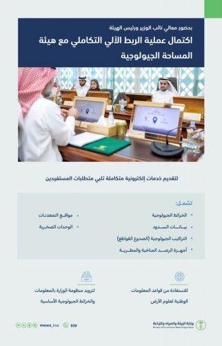 “البيئة”: إتمام عملية الربط الإلكتروني التكاملي مع هيئة المساحة الجيولوجية