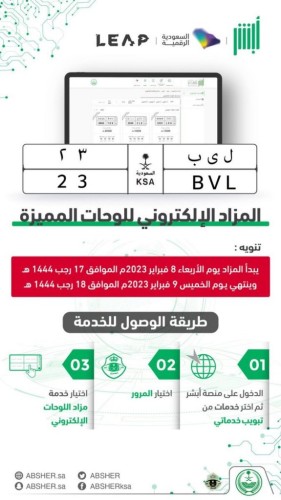 طرح لوحة استثنائية تزامنًا مع “ليب 23” ضمن مزاد اللوحات في منصة أبشر