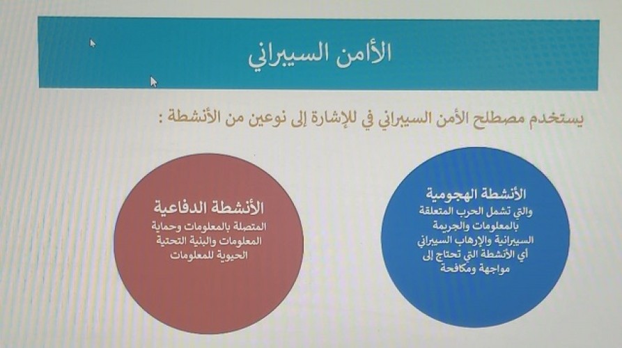 جمعية “كيان” للأيتام تقيم دورة تدريبية بعنوان “الأمن السيبراني والجرائم السيبرانية” لمستفيديها