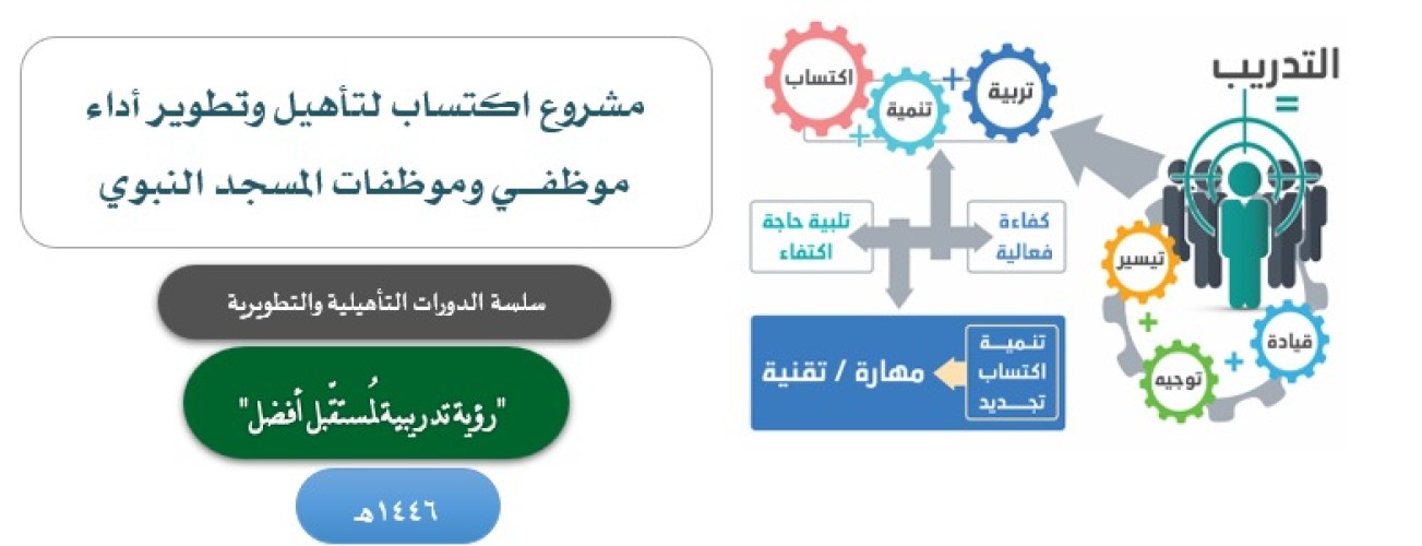 شراكة مثمرة ومستمرة بين وقف تعظيم الوحيين والهيئة العامة للعناية بشؤون الحرمين